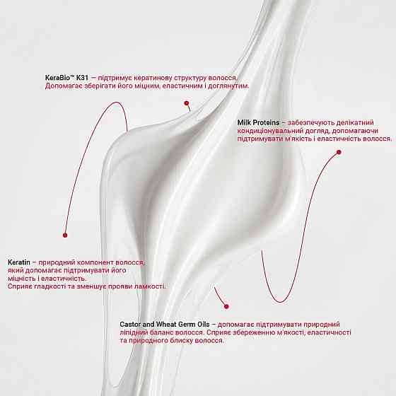 Маска-слайм ламинирующая с пептидами Gloss Laminating Peptide Slime Mask Only Hair 330 мл Киев