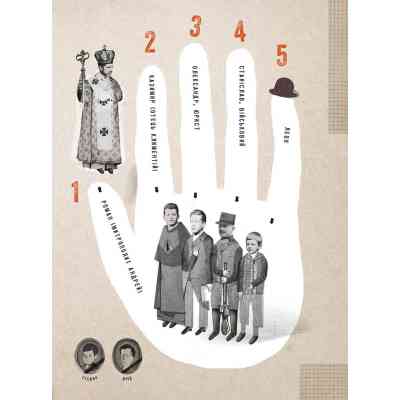 Книга Шептицький від А до Я - Галина Терещук, Оксана Думанська Видавництво Старого Лева (9786176791775) Винница