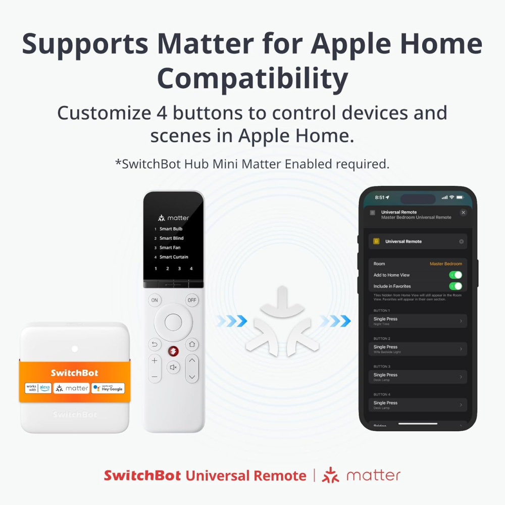 Комплект SwitchBot Universal Remote + Hub Mini Matter, універсальний смарт-пульт Wi-Fi 2.4 ГГц, керування 25 пристроями, Apple Hom Київ - фото 13