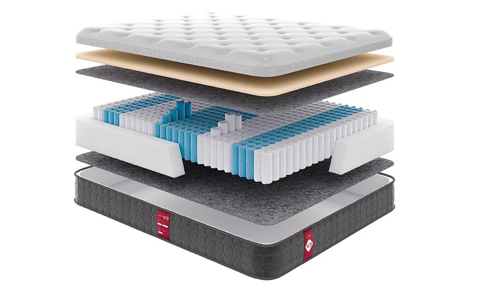 Ортопедический пружинный матрас Victory V 3 серия Victory TM Come-For 80х200 Харьков - изображение 1