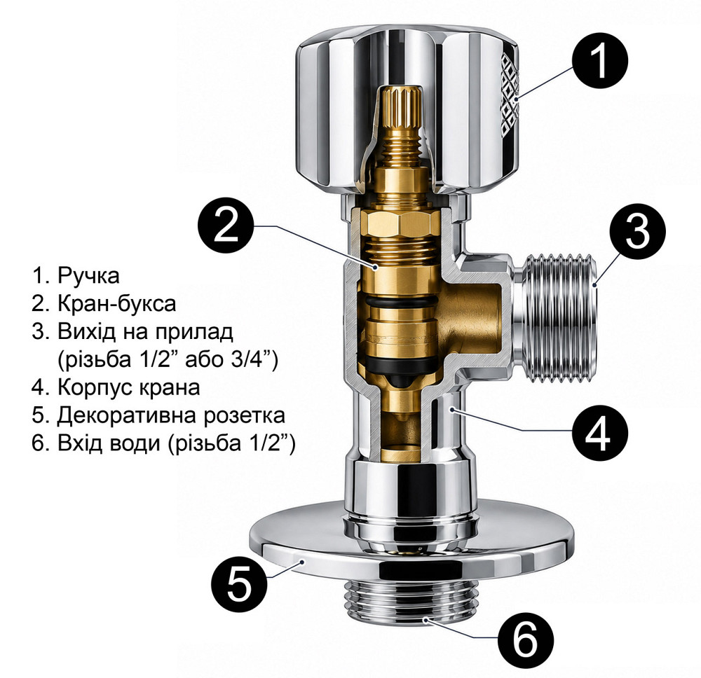 Кран вентильный угловой SOLOMON 1/2″х 1/2″ 160403 (000012017) Киев - изображение 8