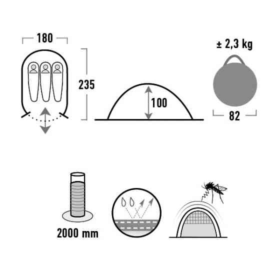 Палатка High Peak Vision 3 Киев
