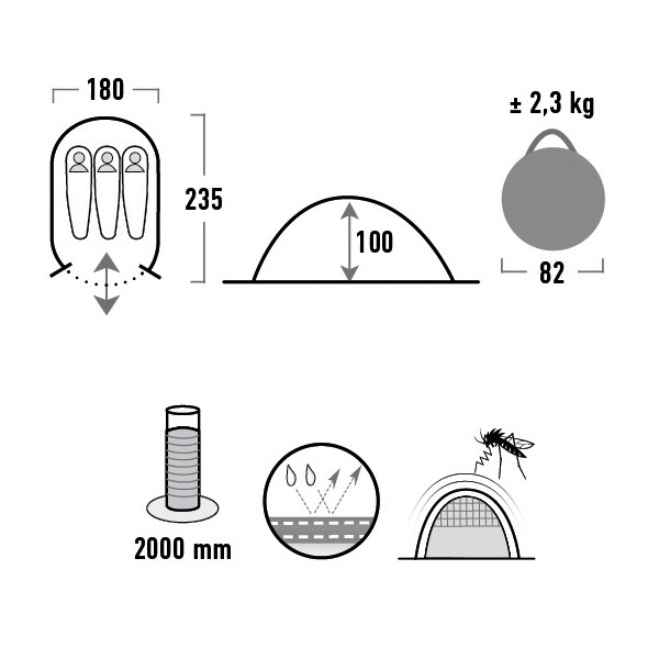 Палатка High Peak Vision 3 Киев - изображение 5