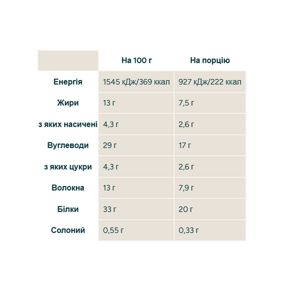 Протеиновые батончики MYPROTEIN Layered Bar 12x60g Белое золото Киев - изображение 2