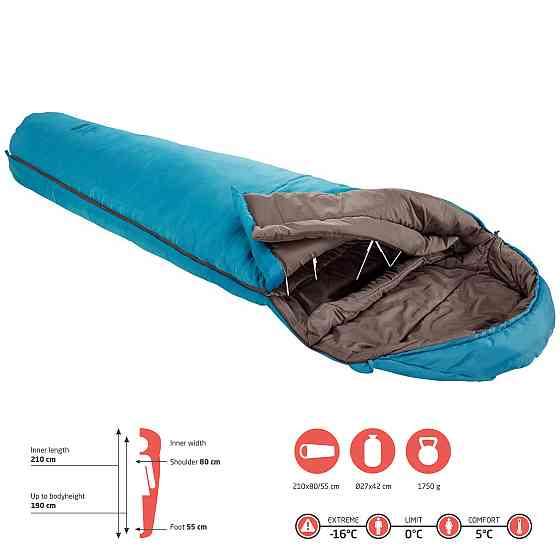 Спальный мешок Grand Canyon Kansas 190 0°C Caneel Bay Left (340004) Вінниця