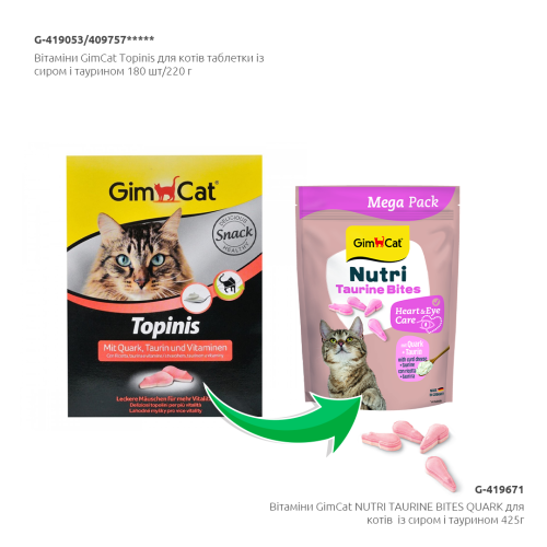 Витамины GimCat Nutri Taurine Bites для взрослых кошек для поддержания здоровья сердца с творогом и таурином 425 г Киев