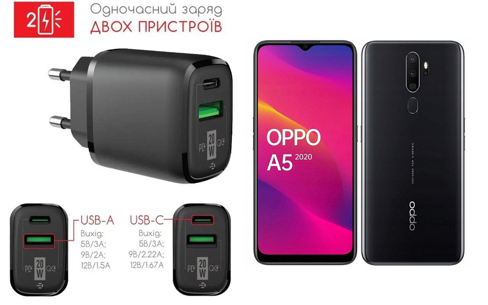 Сетевое зарядное устройство для Oppo A5 2020, 20W 3A, Quick Charge 3.0 Киев - изображение 1