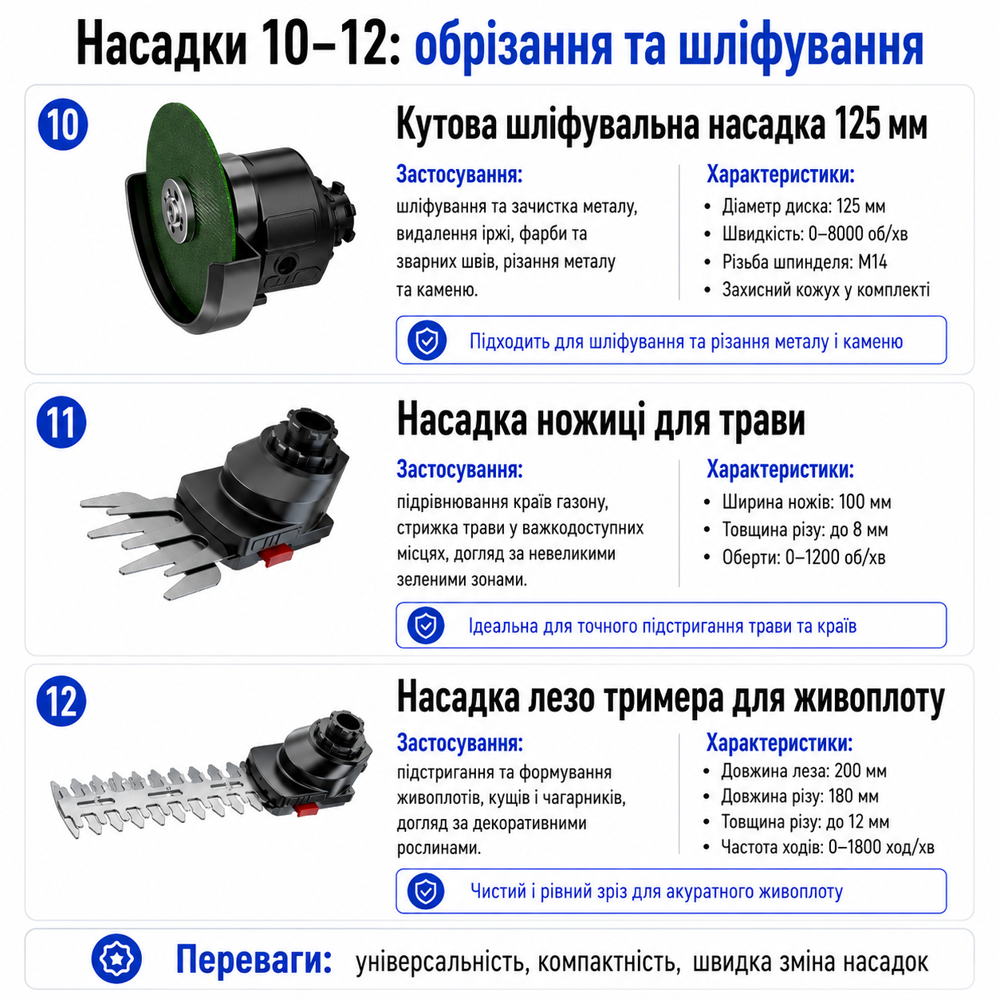 Набір електричних інструментів 16+2 набір інструменту (453432196) Київ - фото 13