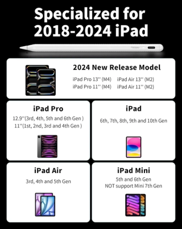 Стилус для Apple iPad Metapen Pencil A8 белый беспроводной активный ручка для планшета с магнитным креплением Киев