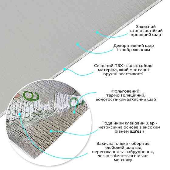 Самоклеюча вініловая плитка в рулоні 600х3000х2мм Сірий льон Мат SW-00002043 Київ