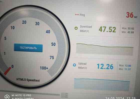 5g/4g роутер Tp link NX510V AX3000 wi fi 6 Mesh Cat20 lte під оптіку. Харків