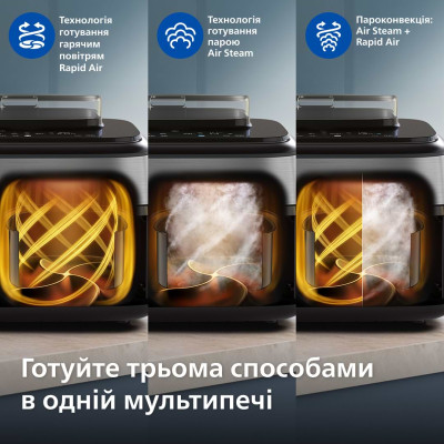 Мультипечь Philips Dual Basket Airfryer 5000 Series (NA555/00) Винница - изображение 10