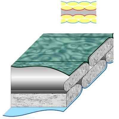 Спальный мешок Terra Incognita Junior 300 L синий (4823081504498) Винница
