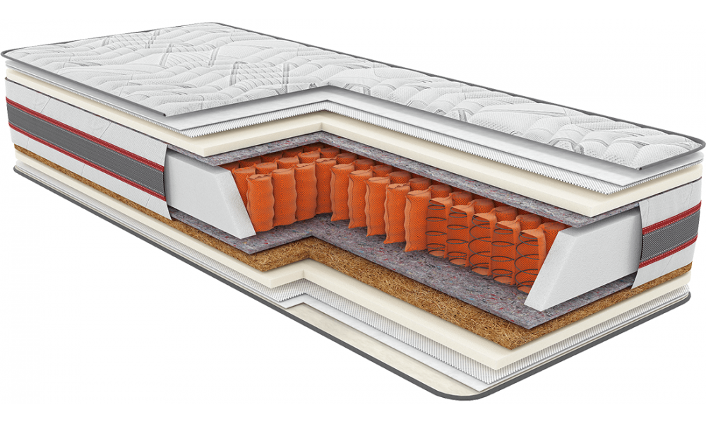 Ортопедический пружинный матрас EXTRA Хром (независимый пружинный блок)TM Come-For 80х200 Харьков - изображение 1