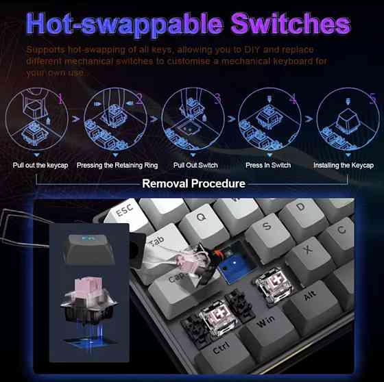 Магнітна клавіатура | клавіатура на pink свічках | E-YOOSO Hz-68 Харків