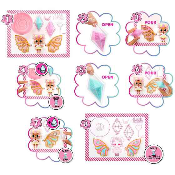 Ігровий набір з лялькою L.O.L. Surprise! – Чарівні феї Дніпро