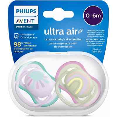 Пустышка Philips AVENT Ultra Air, 0-6 міс. 2 шт (SCF085/59) Винница