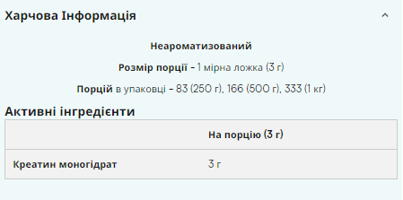 Креатин Myprotein Creatine Monohydrate 500g Киев - изображение 4