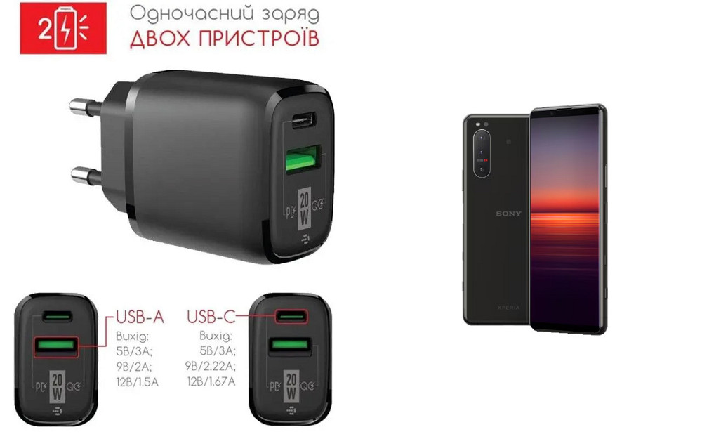 Сетевое зарядное устройство для Sony Xperia 5 II, 20W 3A, Quick Charge 3.0 Киев - изображение 1