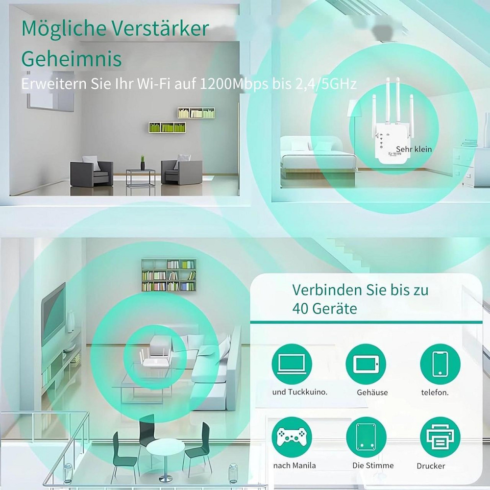 Репитер Wi‑Fi 1200Mbit/s White-4TWF Dual Band 2.4/5GHz WPS 4 антенны усилитель сигнала репитер для дома Киев - изображение 2