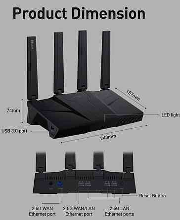Роутер GL.iNet Flint 3! Новинка 2025! Wifi 7 BE9300 Киев