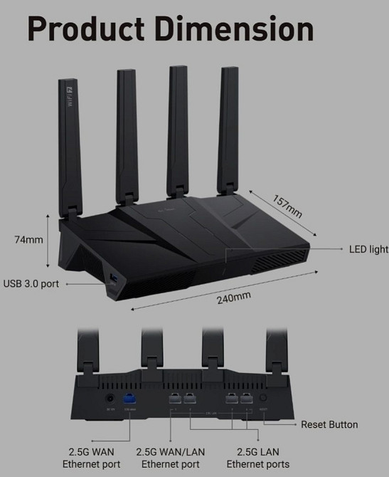 Роутер GL.iNet Flint 3! Новинка 2025! Wifi 7 BE9300 Киев - изображение 6
