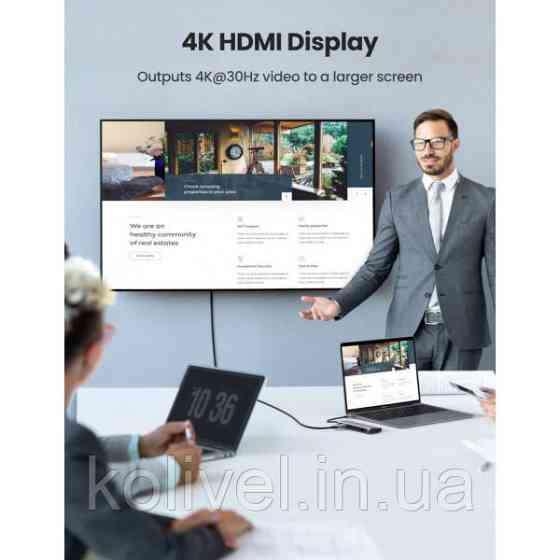 Док-станція USB3.0 Type-C --> USB 3.0x3/HDMI/VGA/RJ45/SD&TF/PD Ugreen CM179 Сіра (40873) Киев