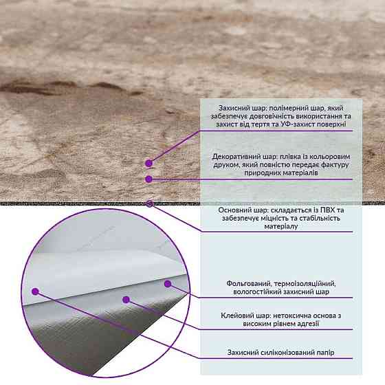 Виниловая самоклеящаяся плитка, глянец Киев