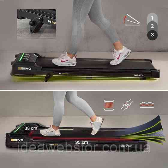 Бігова доріжка Hop-Sport HS-650WP Revo Київ