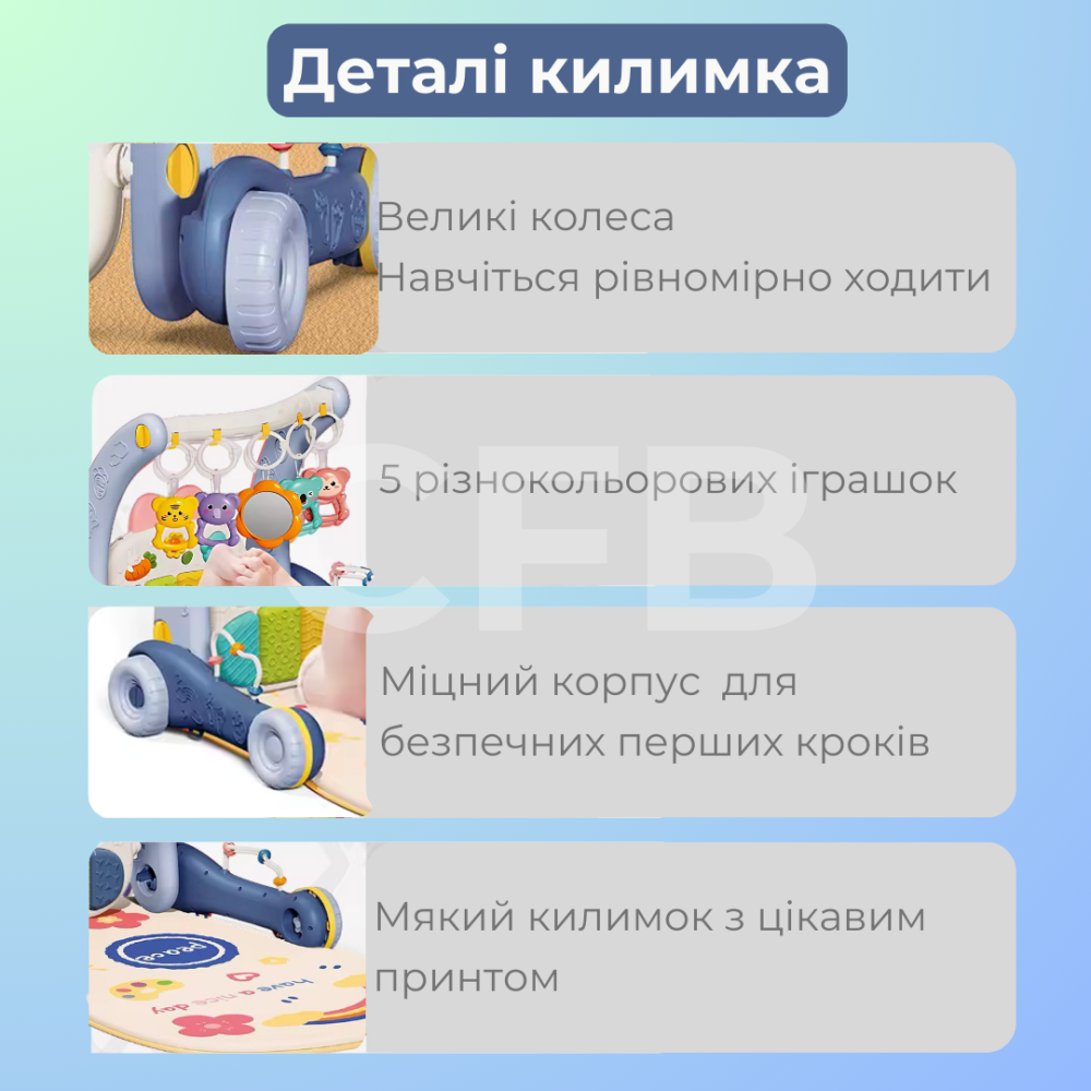 Дитячий розвиваючий килимок ходунки 2в1 коврик для немовлят музичне піаніно, каталка, світловий проектор, бізіборд Синій Київ - фото 5
