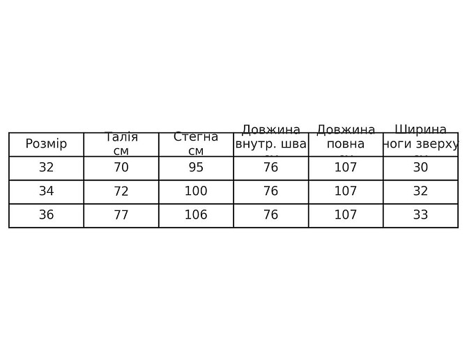 Джинси жіночі Its Basic 3097 SKATER jeans широкі з косими кишенями блакитні, блакитний, 34, 34, 72 с Одеса - фото 10