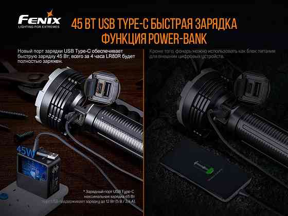 Супермощный поисковый ручной фонарь Fenix LR80R 18000лм Type-C (Черный) Винница