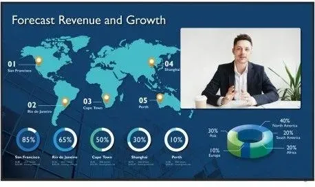 Монитор  Wielkoformatowy Benq Cs-6501 65