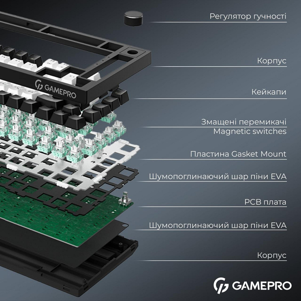 Клавіатура GamePro Asgard Valhalla Max MK160B Max USB Black ( 16771 ) Харків - фото 14