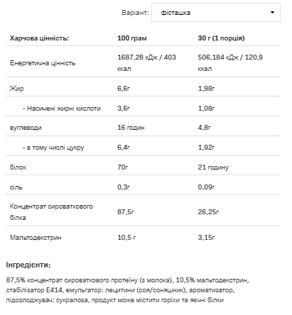 Whey Protein - 900g Chocolate-Mint Луцк