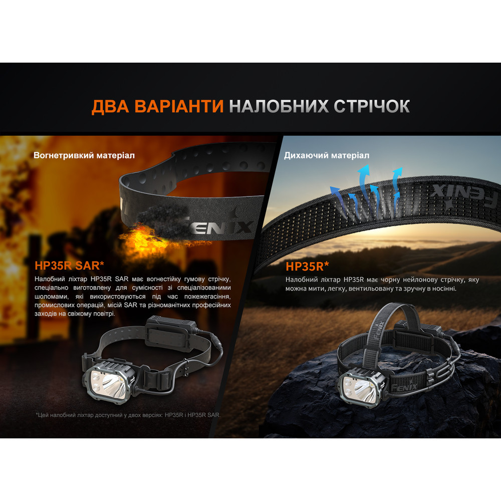 Налобный фонарь Fenix ​​HP35R SAR с огнеупорной повязкой Киев - изображение 8