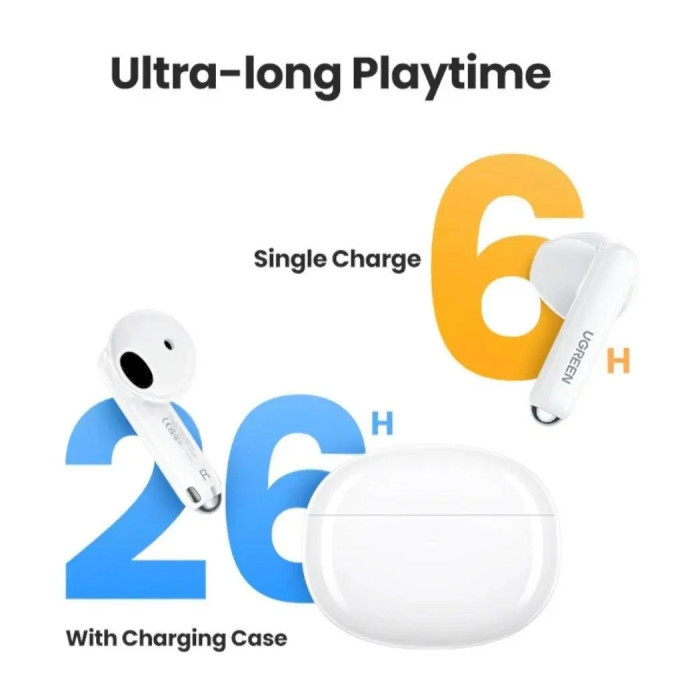 Бездротові навушники UGREEN HiTune H5 Київ - фото 6