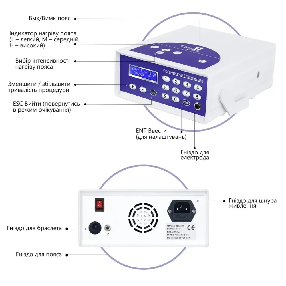 Прилад для очищення організму Doctor-101 Detox Дніпро - фото 6