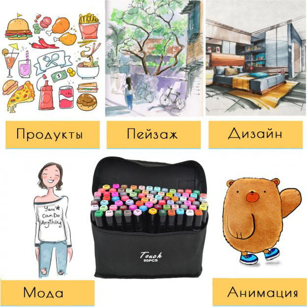 Скетч-маркери сумкою 80 шт, Двосторонні спиртові маркери для малювання, Художні маркери для скетчів FR-51 Івано-Франківськ - фото 4