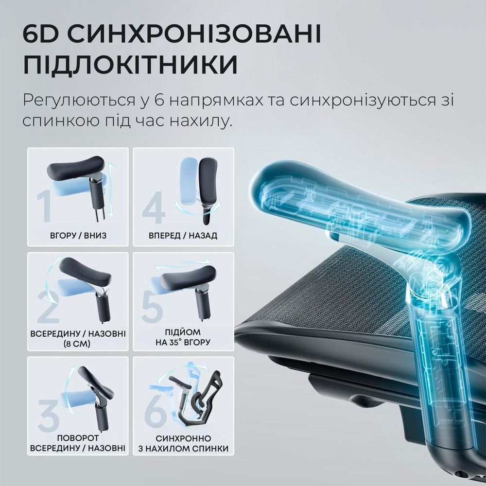 Крісло офісне Sihoo Doro C300 Pro Mesh Black (DORO-C300-PRO-M101) ( 17925 ) Харків - фото 18