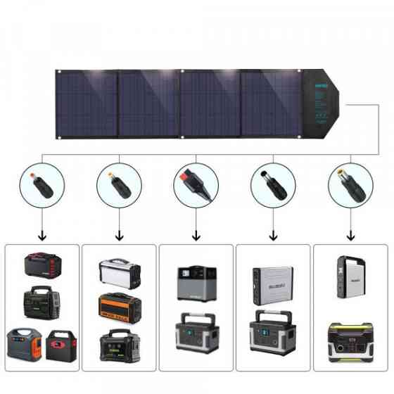 Сонячна панель для УМБ Choetech 80W (158x41см) DC80W, 5V/2.4A USB + 5V/2.4A QC3.0 + USB-C PD3.0(30W) (SC007) Киев
