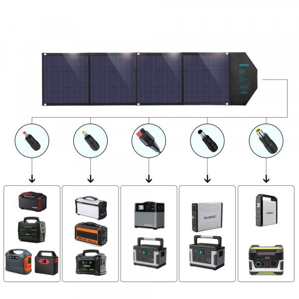 Сонячна панель для УМБ Choetech 80W (158x41см) DC80W, 5V/2.4A USB + 5V/2.4A QC3.0 + USB-C PD3.0(30W) (SC007) Київ - фото 4