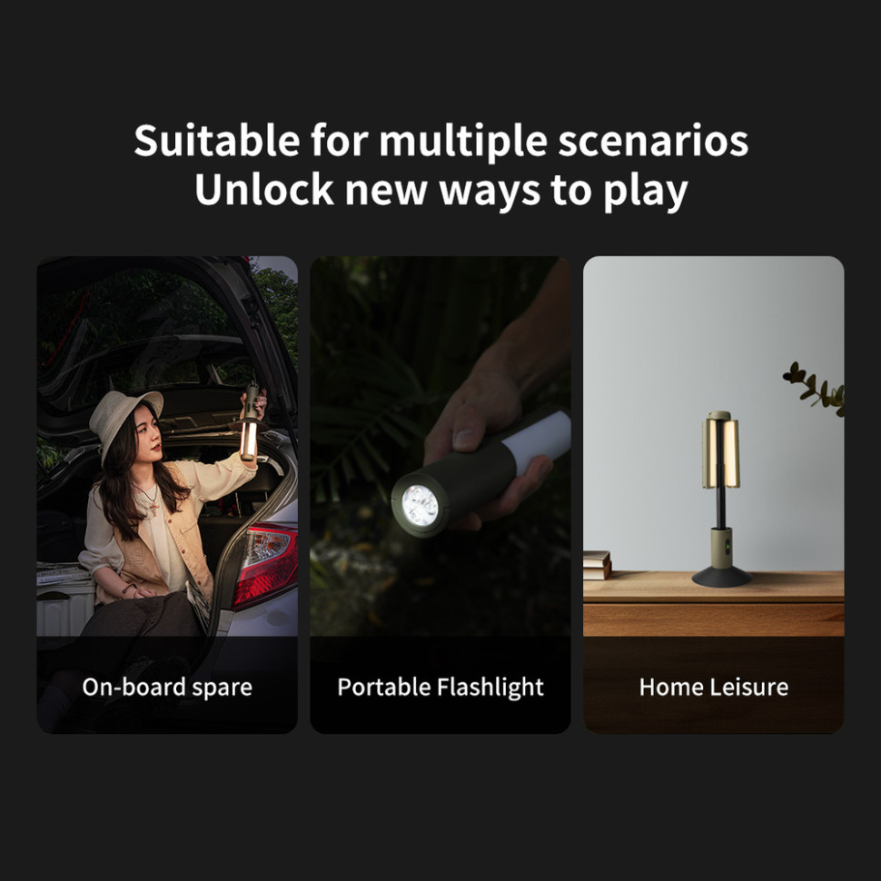 Багатофункціональний ліхтар-лампа NexTool Wukong Multifunctional Lamp Киев - изображение 9