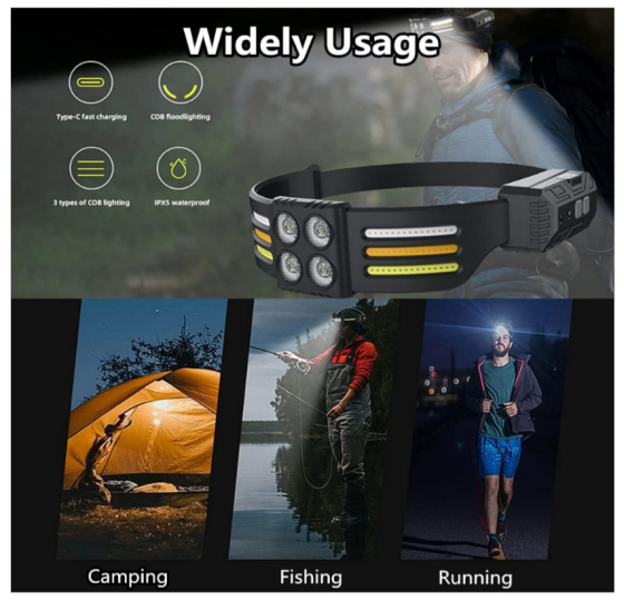 Налобний ліхтар PL-173, 4хLED, 3хCOB, Червоний, Білий, Жовтий, ЗУ Type-C, Сенсор Дніпро