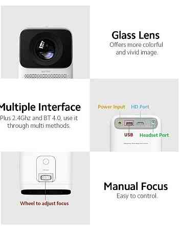 Проектор: Xiaomi Wanbo T2 MAX Киев