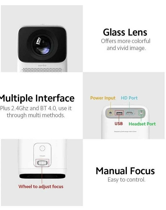 Проєктор: Xiaomi Wanbo T2 MAX Київ - фото 6