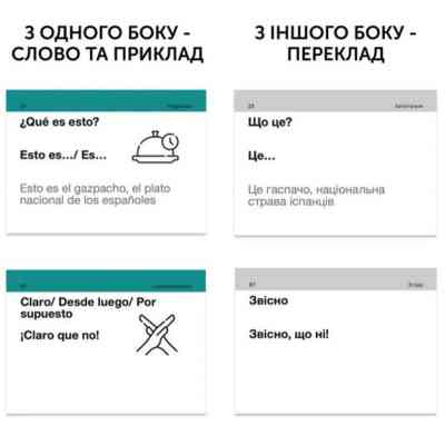 Навчальний набір English Student Картки для вивчення English Student - Іспанська на щодень А1-А2 (591226027) Вінниця