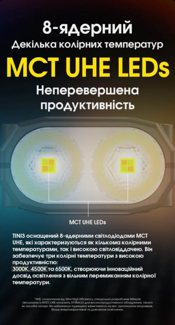 Фонарь брелок Nitecore TINI 3 2xNiteLab UHE LED 600 лм USB-C (5 режимов) Серый Винница - изображение 8