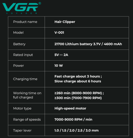 Машинка для стрижки VGR V-001 Днепр