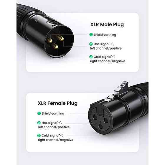 Аудіо кабель UGREEN AV162 Cannon Female Connector(UGR-80440) Миколаїв